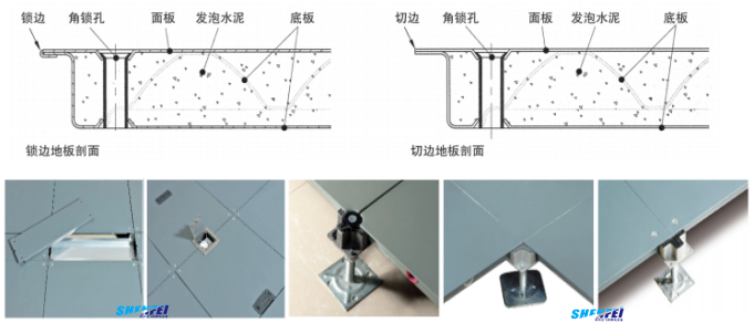 OA500網(wǎng)絡(luò)架空地板